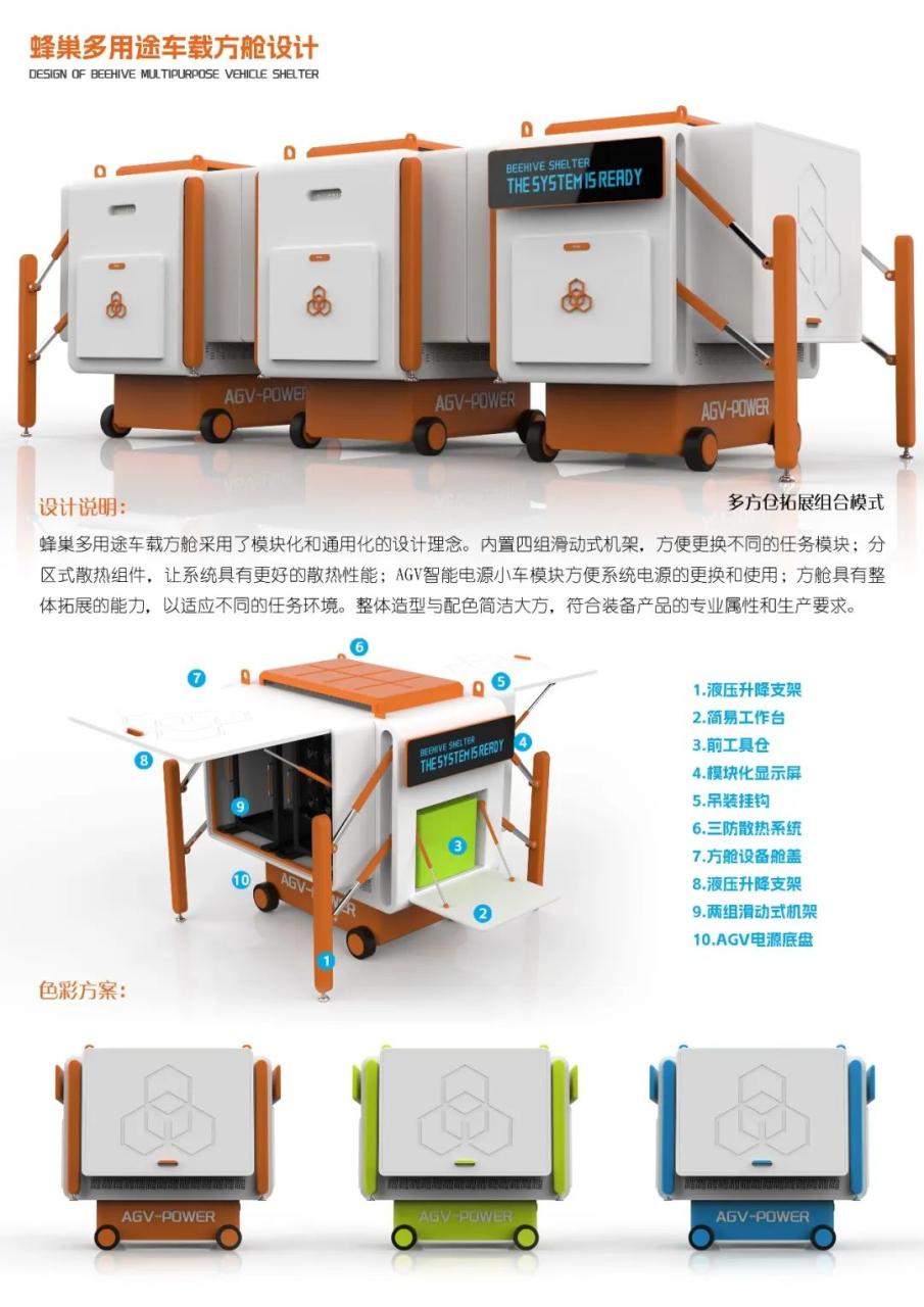 公示 | 2023年第二届“中原杯”国际工业设计大赛入围终评作品