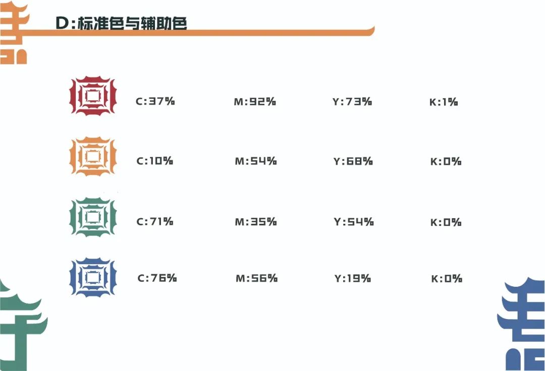 2022第十九届山西设计奖 | 学生组获奖作品①