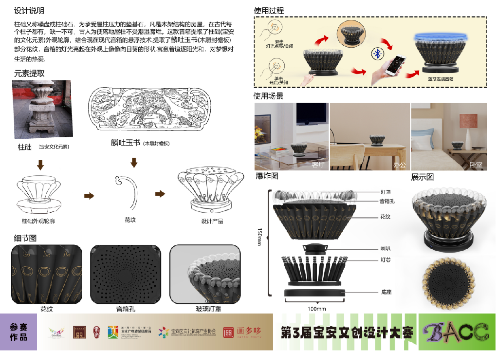 2022深圳设计周之第三届宝安文创设计大赛入围作品