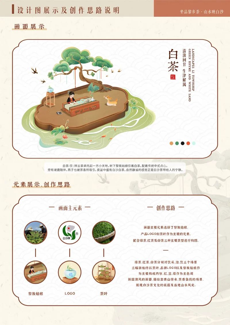 山水黎乡·绿韵白沙 2022海南白沙黎族自治县文创设计大赛获奖作品公示