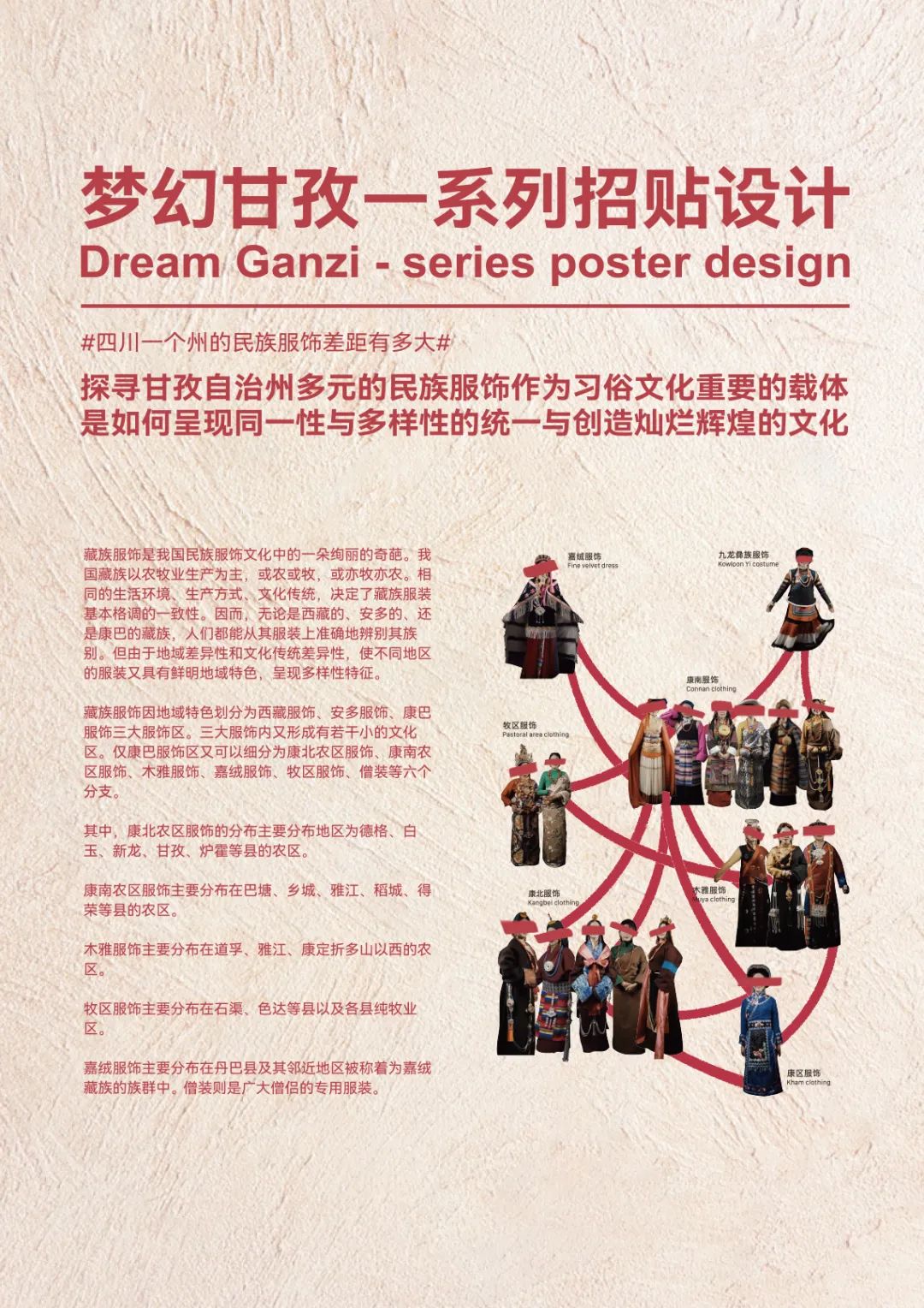 2022第十九届山西设计奖 | 学生组⑥——B.海报招贴类获奖作品_1