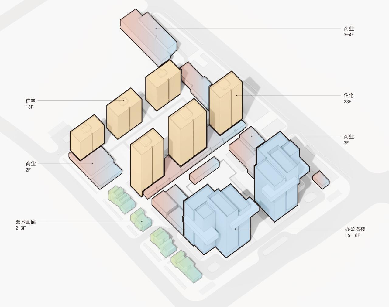 杭州英蓝中心 / ARQ建筑事务所+Farrells法雷尔