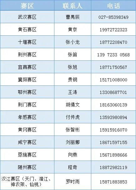 2022湖北省消防主题文创作品大赛作品征集