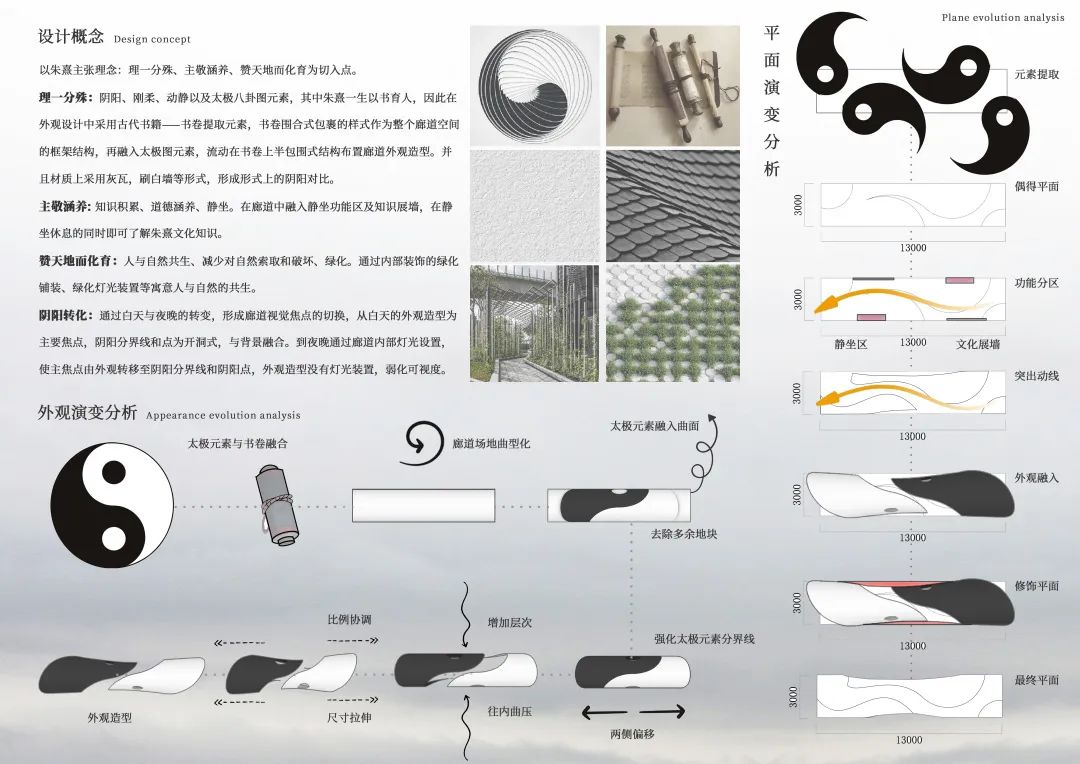 第九届（2022）福建文创奖·朱子文化创意设计大赛拟获奖名单及作品公示