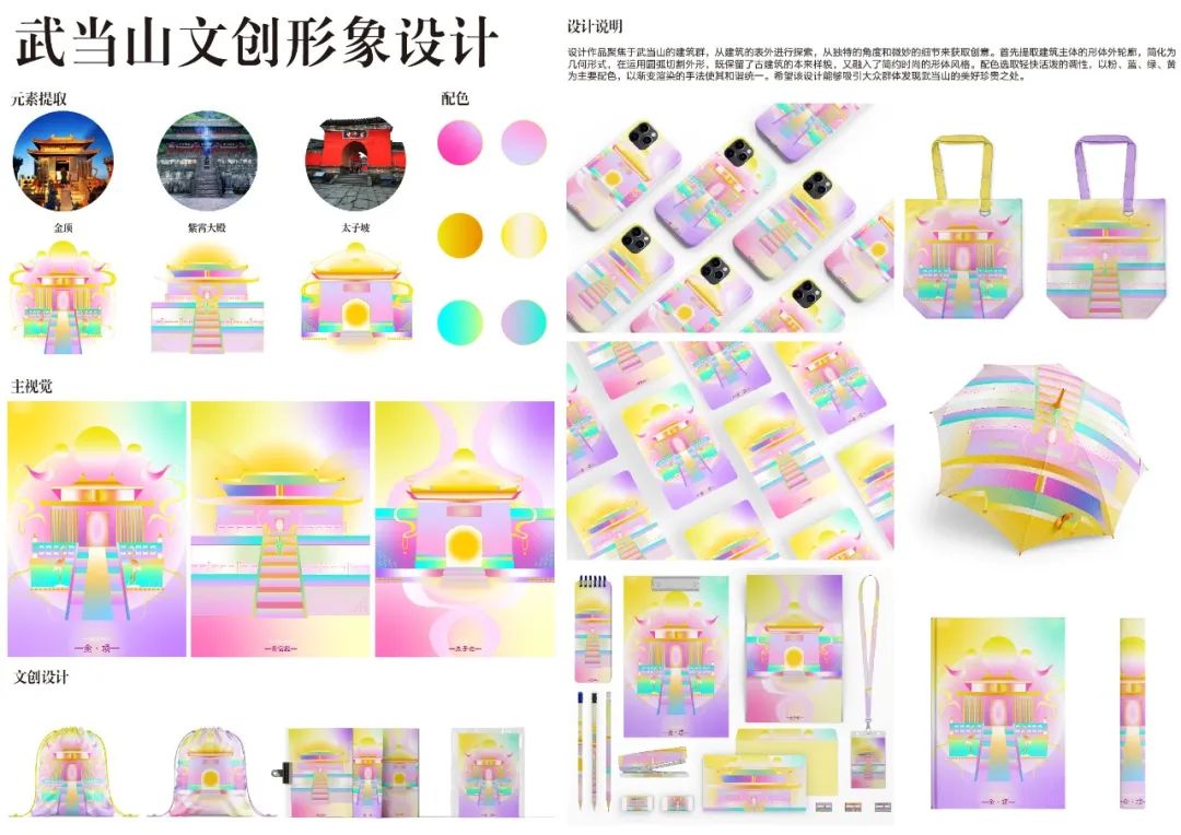 2022第十九届山西设计奖 | 学生组⑮ —— C.品牌形象类获奖作品_5