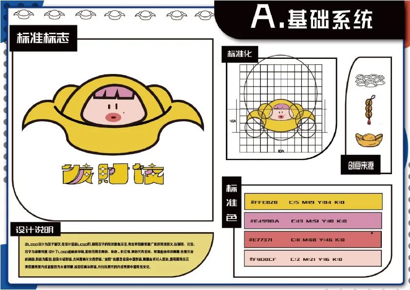 2022第十九届山西设计奖 | 学生组⑮ —— C.品牌形象类获奖作品_5