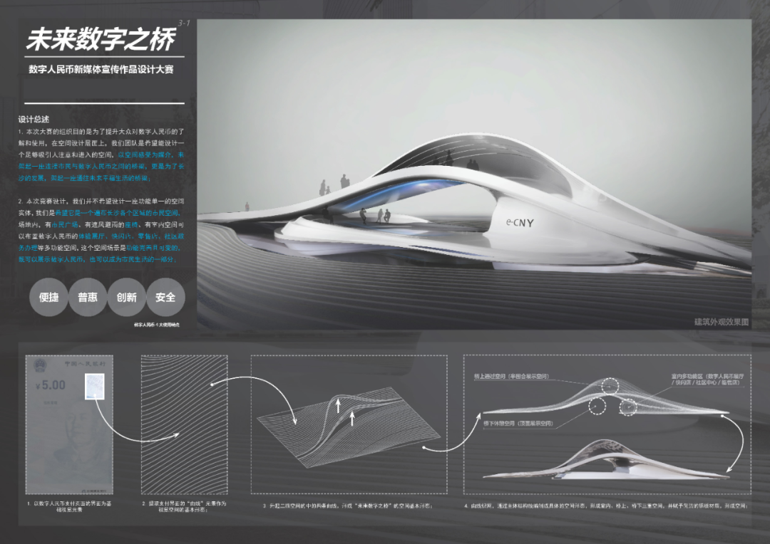 2022年“在长沙就用数字人民币”新媒体宣传作品设计大赛获奖作品