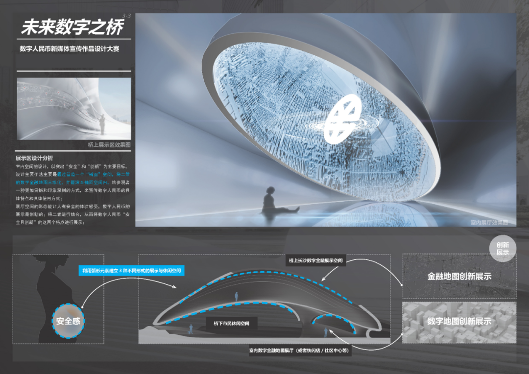 2022年“在长沙就用数字人民币”新媒体宣传作品设计大赛获奖作品