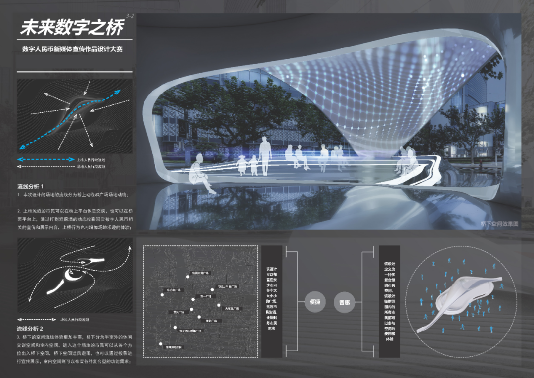 2022年“在长沙就用数字人民币”新媒体宣传作品设计大赛获奖作品