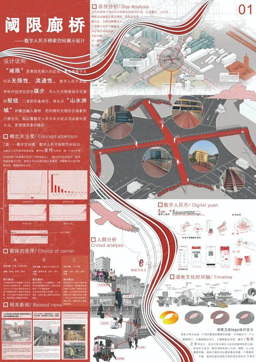 2022年“在长沙就用数字人民币”新媒体宣传作品设计大赛获奖作品