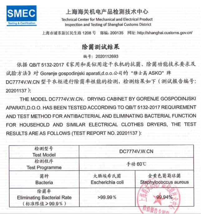 “后”疫情时代，大型寝具、高档衣物如何病毒消杀？ ASKOPro Home洗衣房给出完美答案