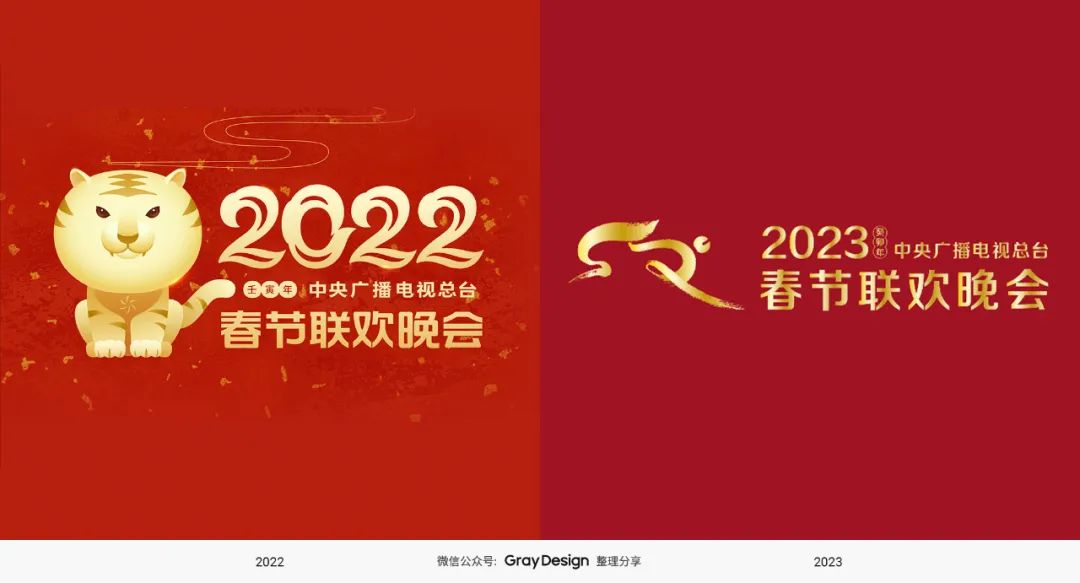 2023兔年春晚Logo和吉祥物公布！