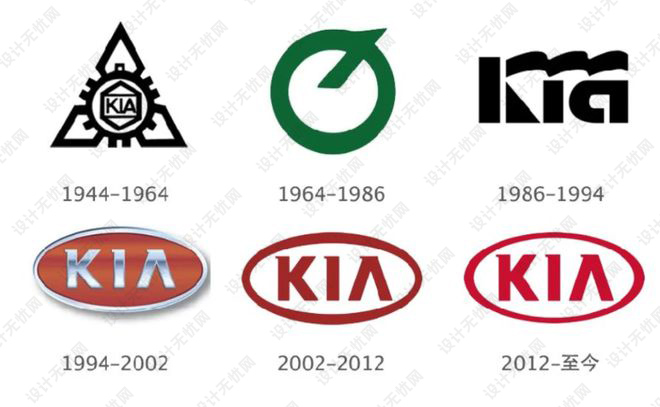 KIA起亚汽车logo矢量标志素材