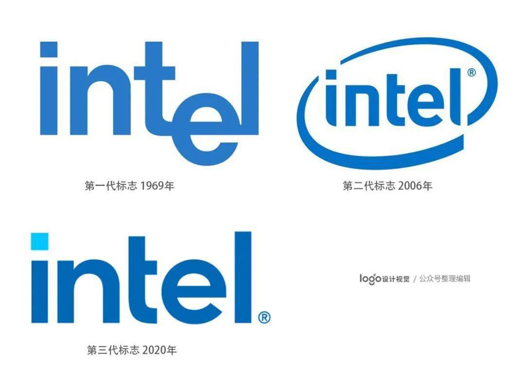 intel英特尔logo矢量标志素材