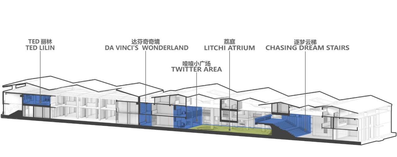 AG汇创 | “山水校园”：深圳市南山区丽林维育学校