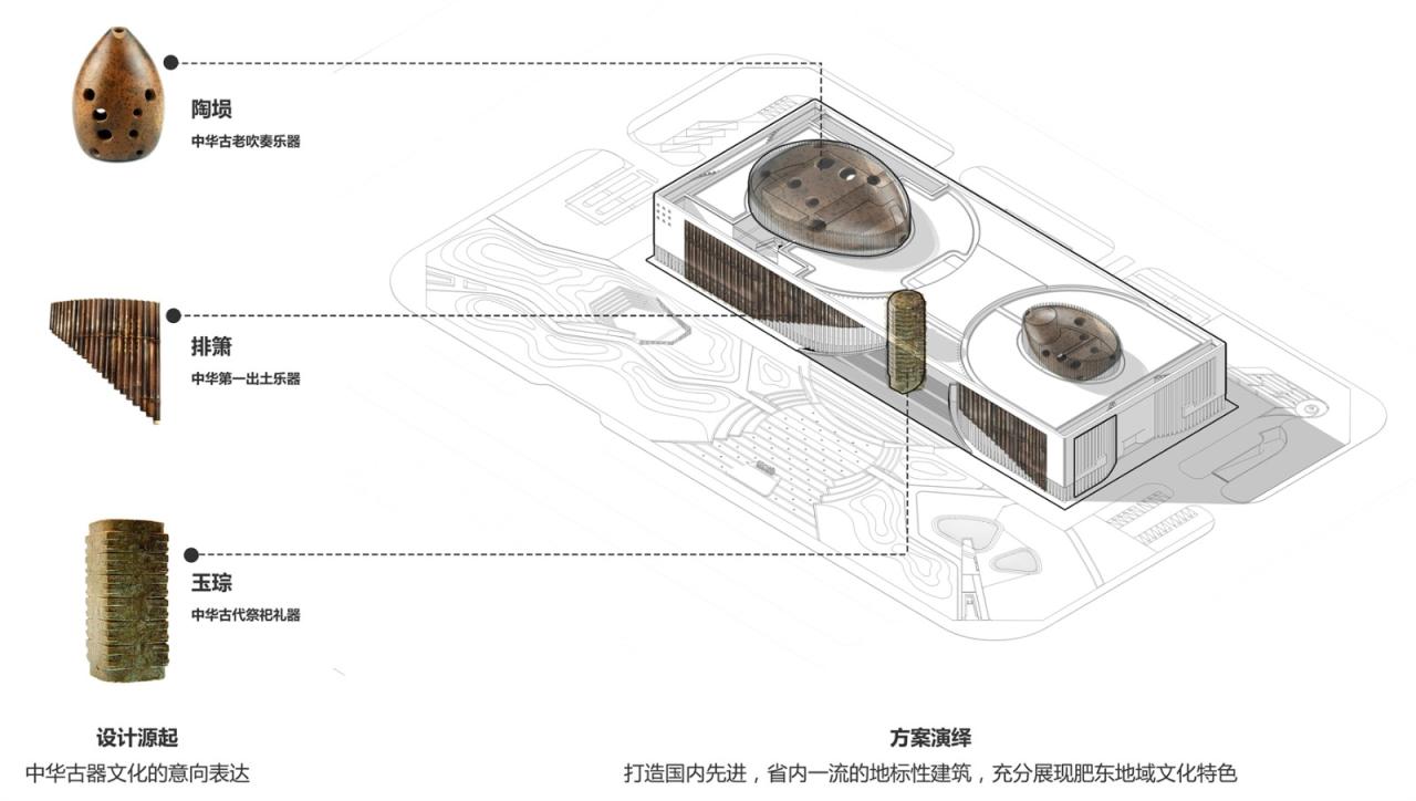 肥东县大剧院文化馆 / 上海华都建筑规划设计有限公司