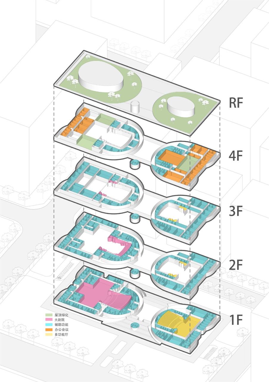 肥东县大剧院文化馆 / 上海华都建筑规划设计有限公司