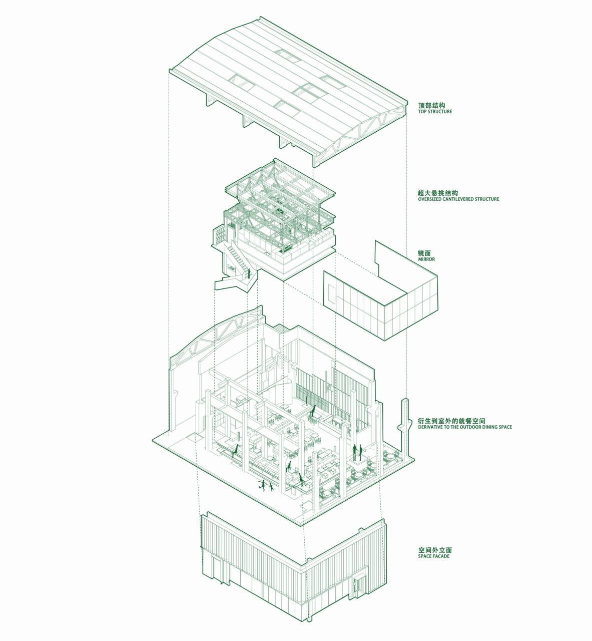 调整大小 空间分析图 Spatial analysis.jpg