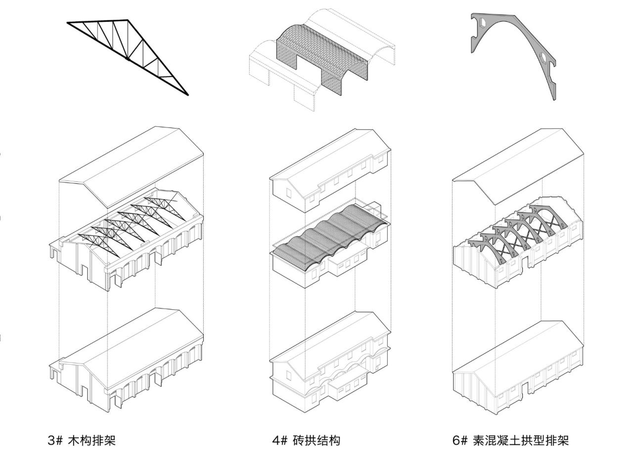 长三角一体化示范区：丁栅水乡SOHO智慧粮仓 / line+建筑事务所、MLA+