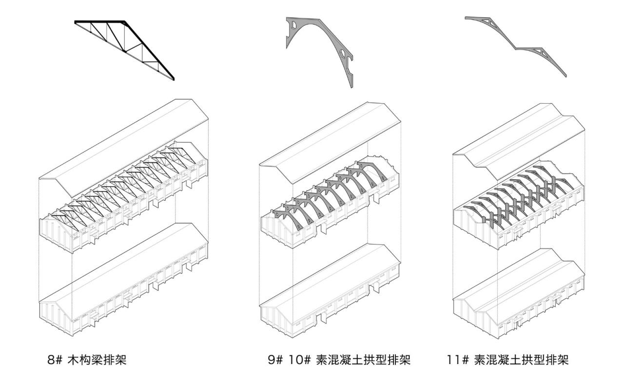 长三角一体化示范区：丁栅水乡SOHO智慧粮仓 / line+建筑事务所、MLA+