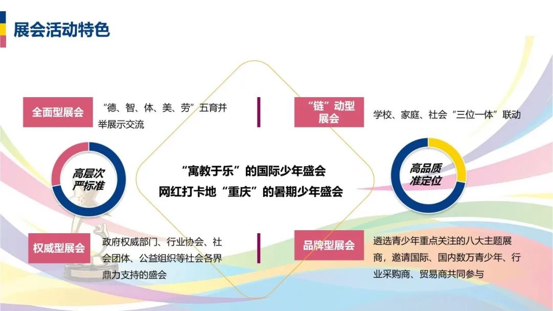 2023中国国际少年博览会吉祥物形象设计征集公告