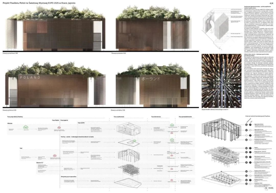 2025大阪世博会波兰国家馆设计竞赛获奖作品