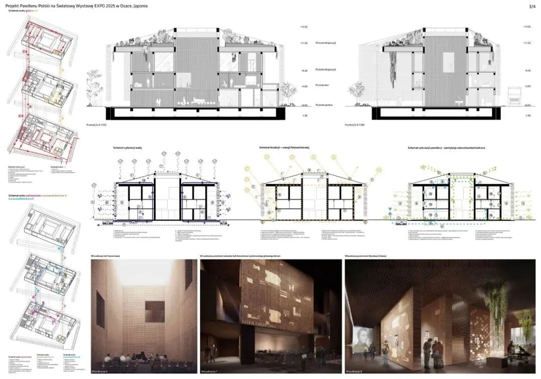 2025大阪世博会波兰国家馆设计竞赛获奖作品