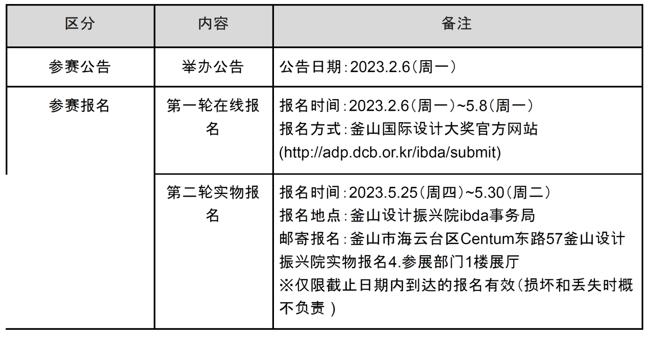 2023釜山国际设计大奖（IBDA）作品征集