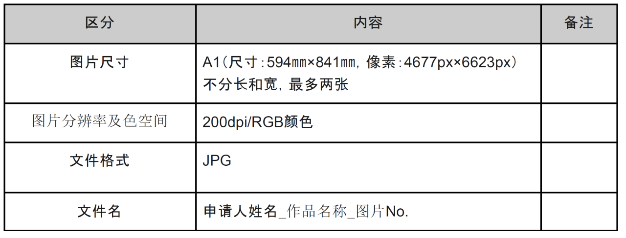 2023釜山国际设计大奖（IBDA）作品征集