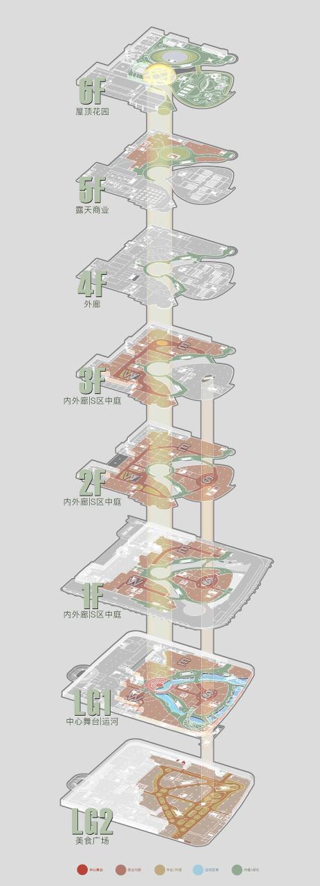 商业综合体设计,商业综合体改造,商业改造,南京,鹏欣水游城,昱景设计