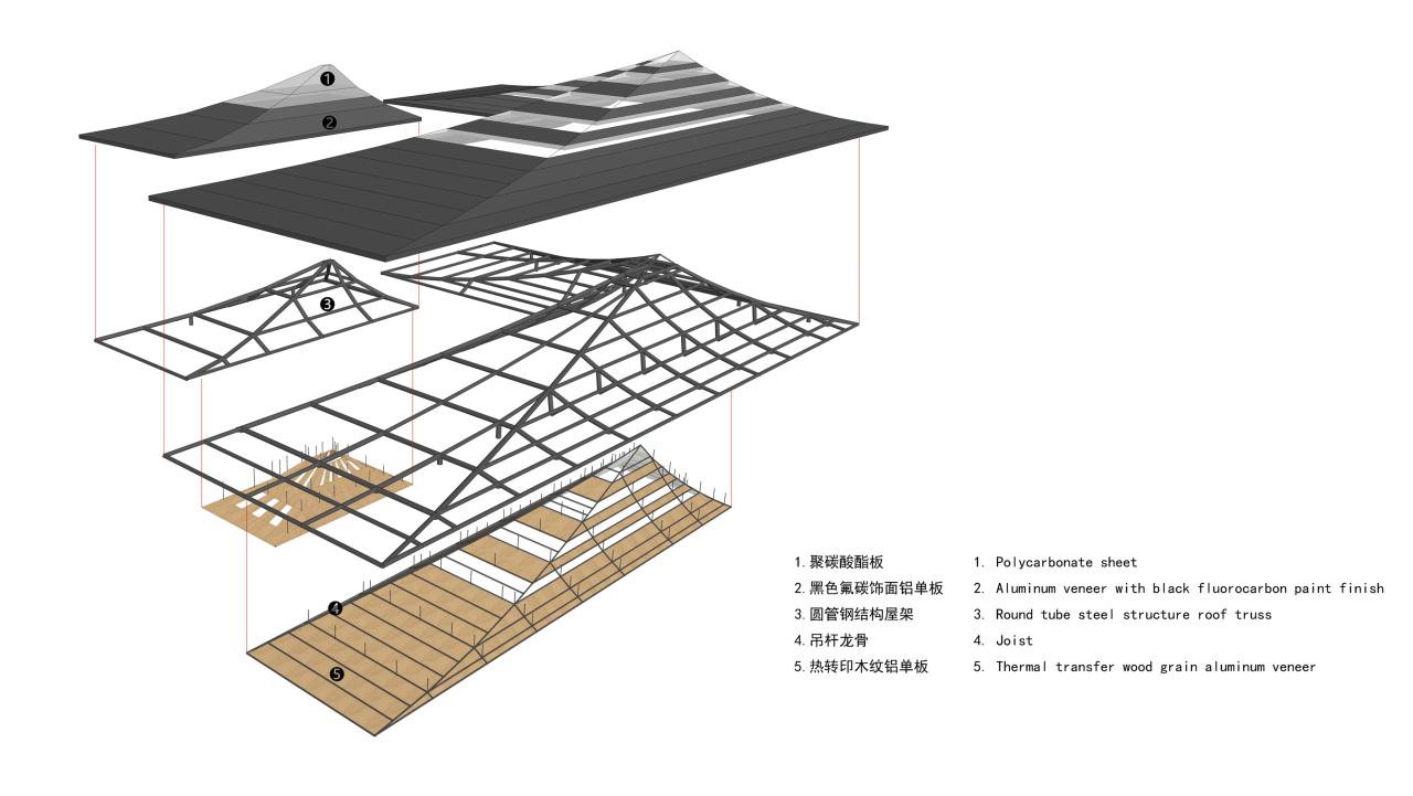 020-竹编结构形式的屋架构造.jpg