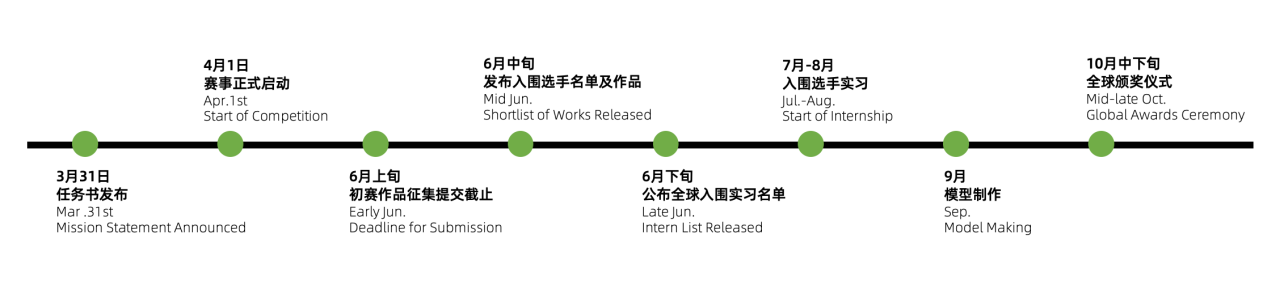 2023第十一届上汽设计国际挑战赛作品征集