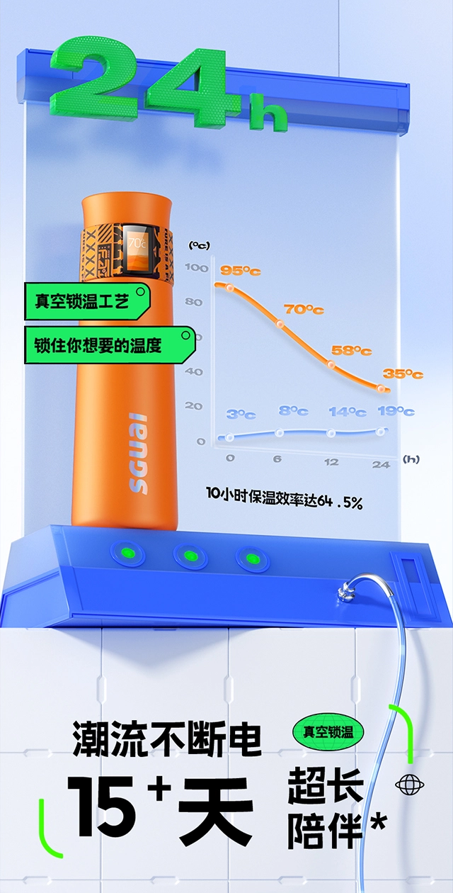 智能水杯详情页设计