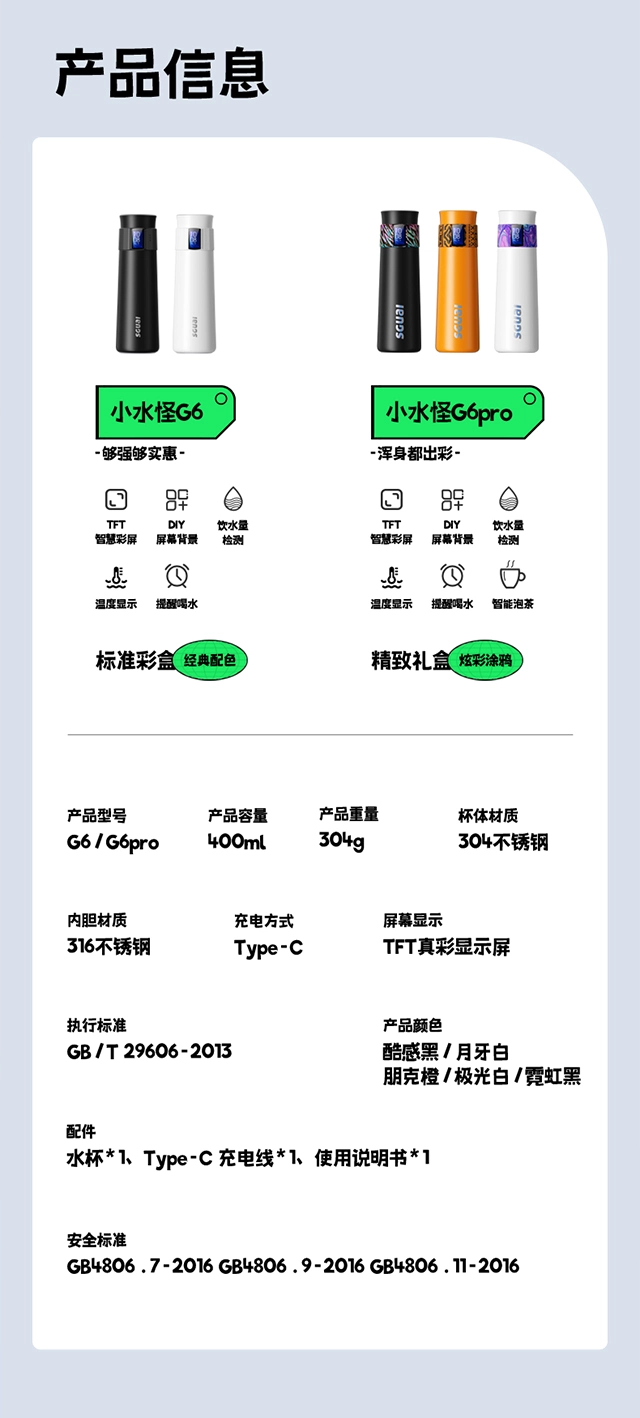 智能水杯详情页设计