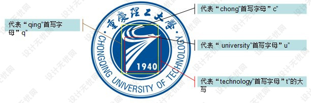 重庆理工大学校徽logo矢量标志素材