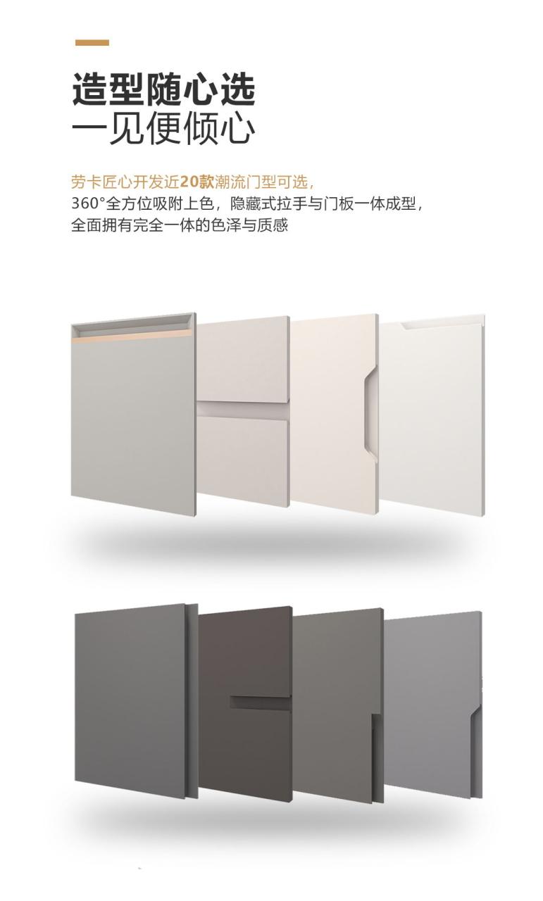 劳卡纳米烤漆工艺门板，终端“优品”“优价”的最强化身？
