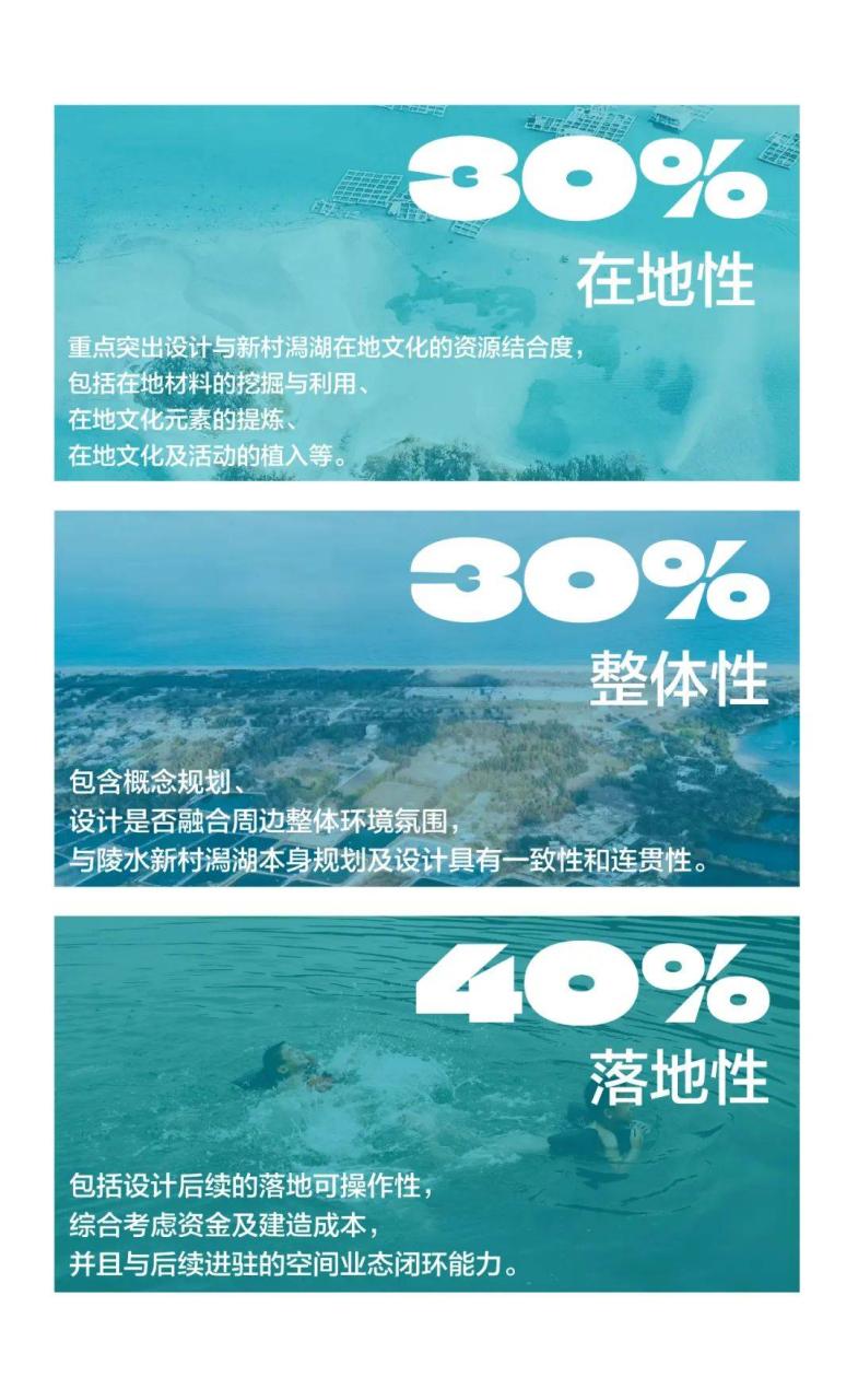 陵水疍家·海上游牧畅想 | 2023陵水疍家海上渔排国际建筑设计竞赛启动