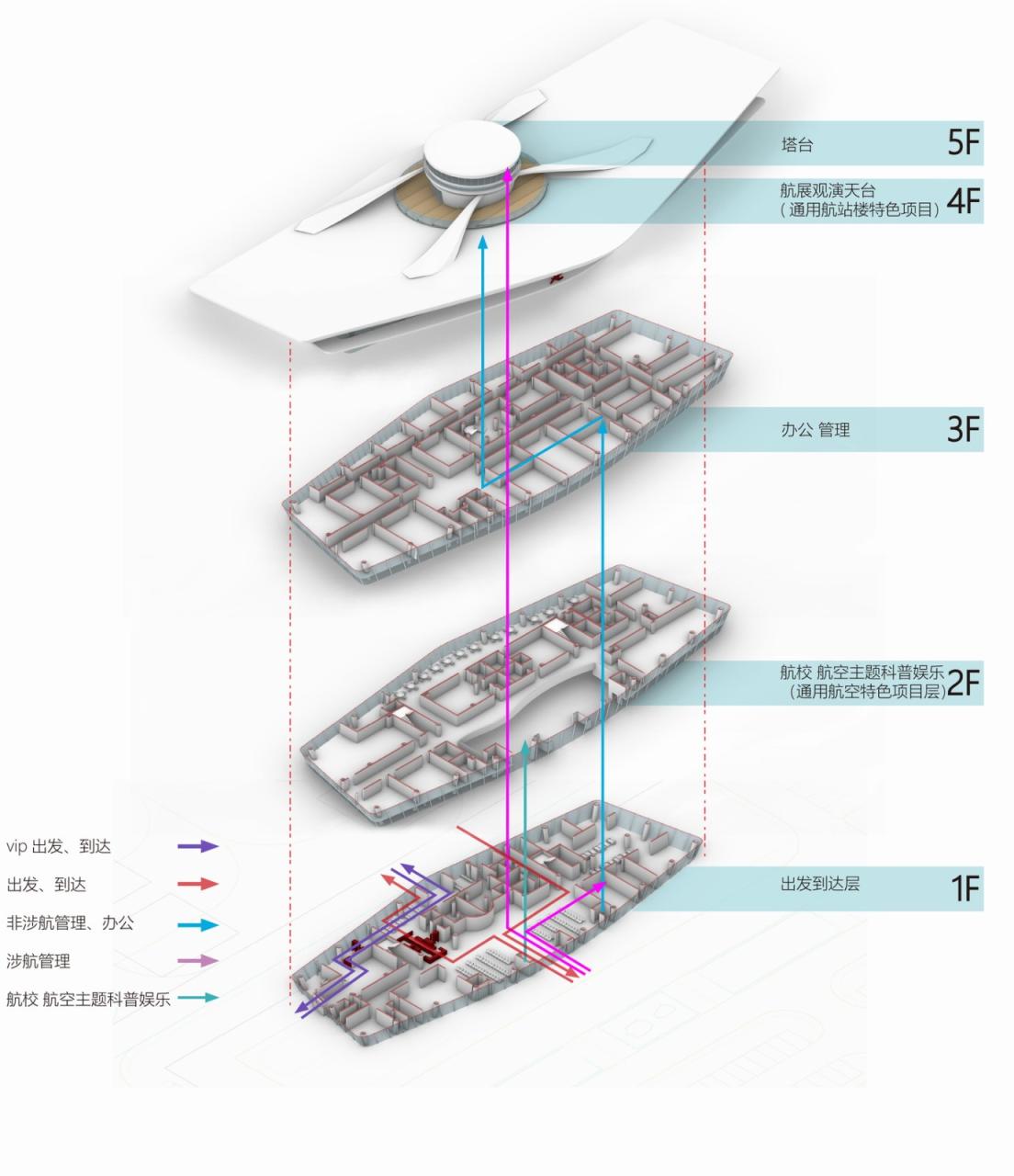 杭州亚运配套设施：千岛湖通用机场航站楼 / 境澜建筑
