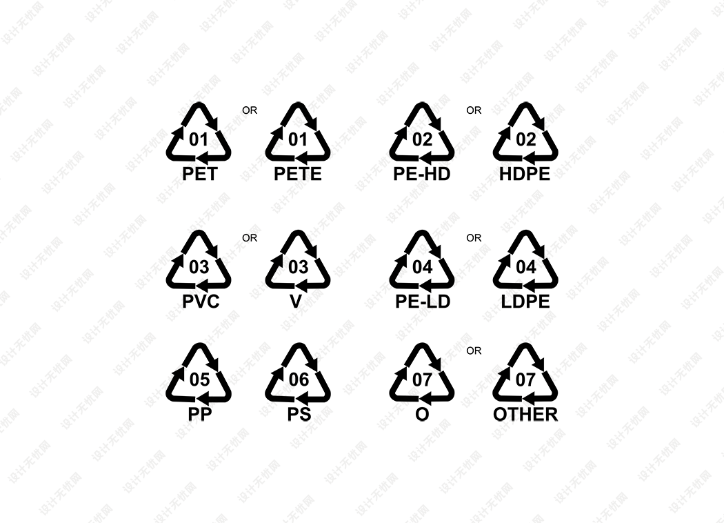 塑料回收标志logo矢量素材下载
