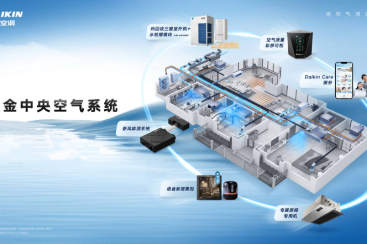 住房交易存量时代，大金中央空气系统助力好空气成为“理想之家”的标配