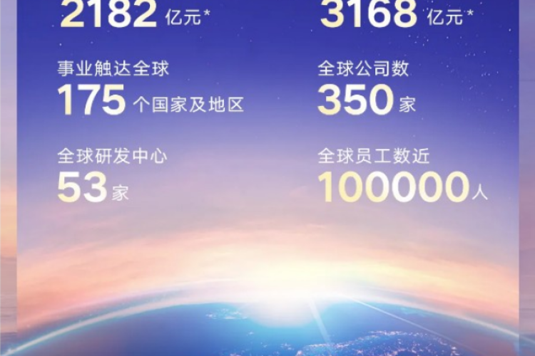 回首大金2024|乘风破浪，行稳致远