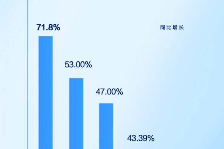 韩国miin silok护肤品包装设计