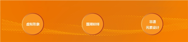 2024集美学村青年艺术设计大赛嘉庚礼帽全球跨界创意大赏 征集持续中