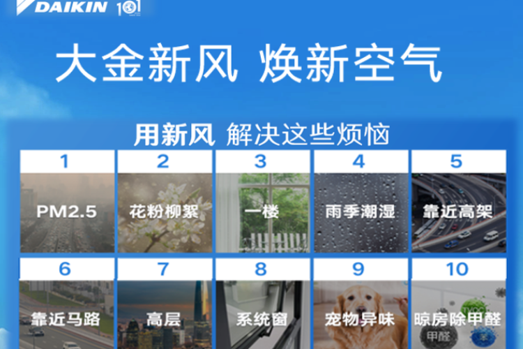 大金新风系统全新升级：科技赋能呼吸健康，开启“智慧换气”时代