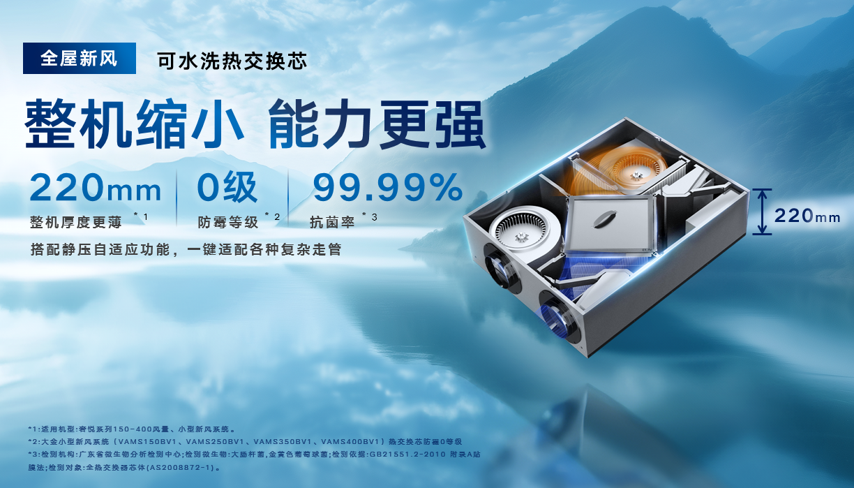 大金新风系统全新升级：科技赋能呼吸健康，开启“智慧换气”时代