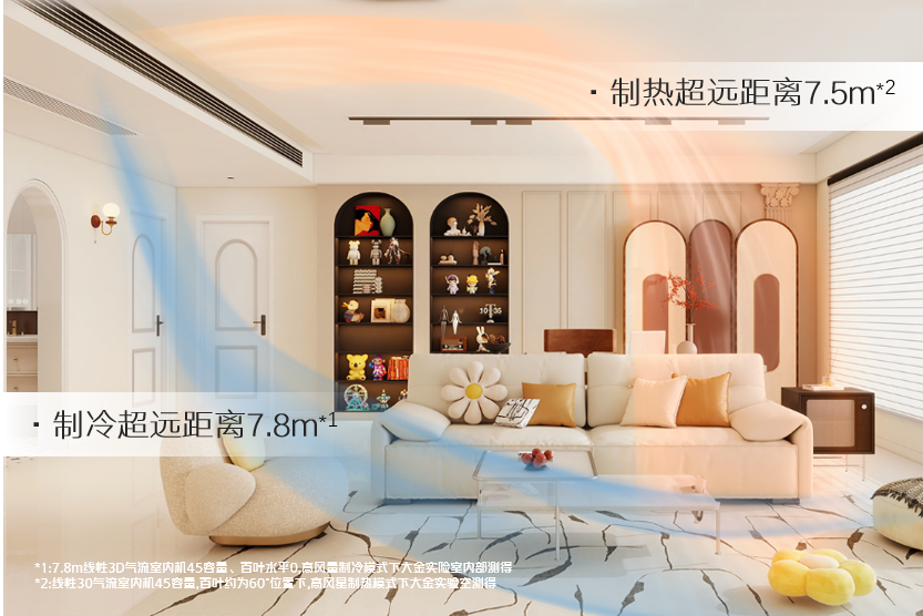 中央空调风口怎么选才能美观又舒适？大金线性3D气流室内机带来更优解