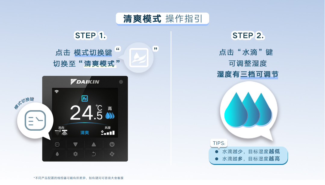 C:\Users\PB087133\Documents\WXWork88857287445828\Cache\Image25-06\画板 1(3).jpg