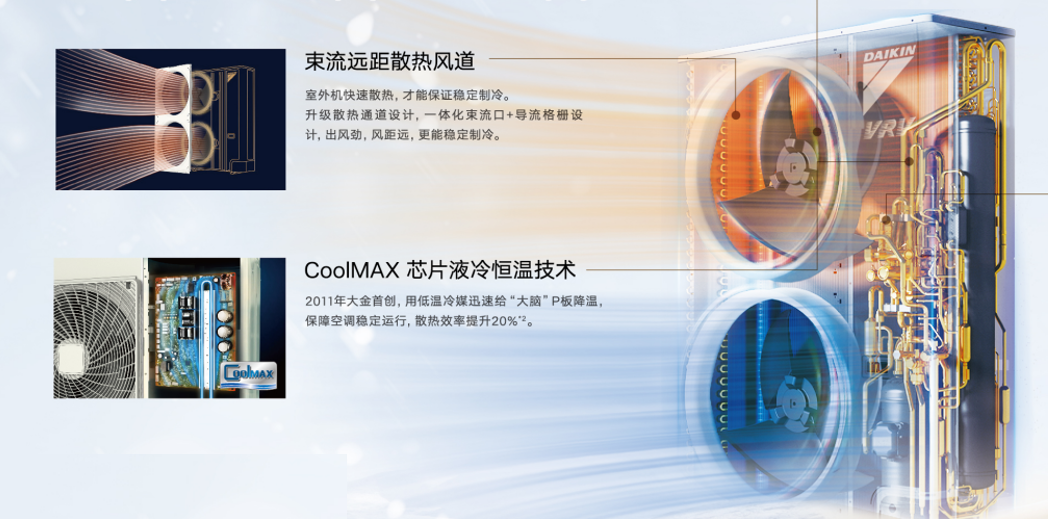 真“伏”了，空调也会“中暑”？大金空调来支招