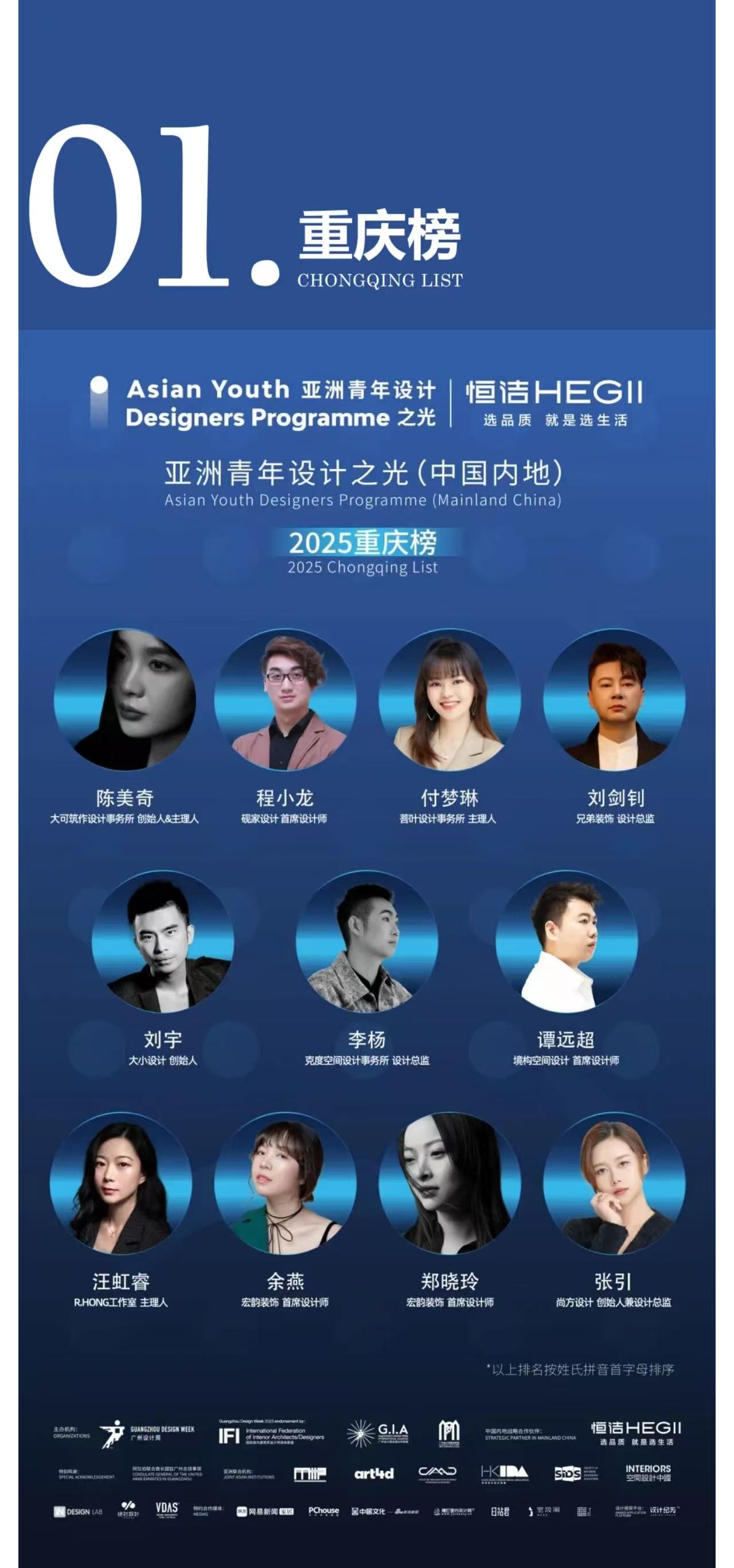 亚洲青年设计之光｜第一期“亚洲青年设计之光（中国内地）·2025城市榜入选设计师”榜单公布！