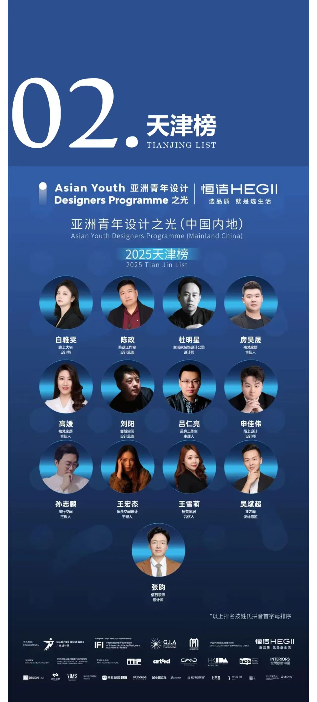 亚洲青年设计之光｜第一期“亚洲青年设计之光（中国内地）·2025城市榜入选设计师”榜单公布！